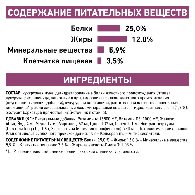 Royal Canin Mobility MC25 C2P+ корм для собак при заболеваниях опорно-двигательного аппарата - 7 кг