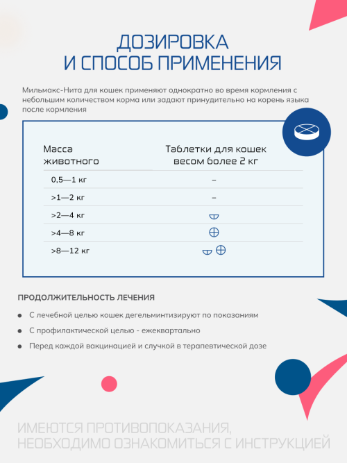 Мильмакс таблетки антигельминтные для кошек весом от 2 кг - 2 таблетки