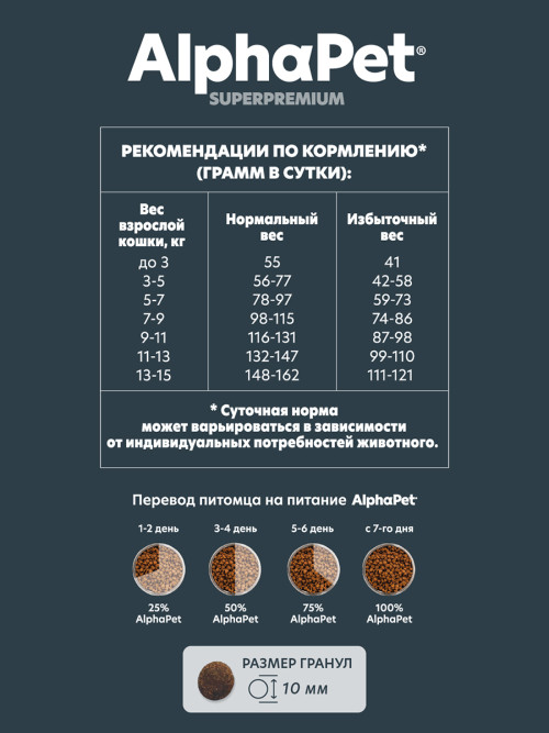 AlphaPet Superpremium сухой полнорационный корм для взрослых кошек и котов с говядиной и печенью - 3 кг