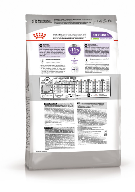 Royal Canin X-Small Sterilised Adult сухой корм с мясом птицы для стерилизованных взрослых собак миниатюрных пород от 10 месяцев - 500 г