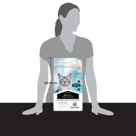 Purina Pro Plan Acti-Protect сухой корм для стерилизованных кошек с индейкой - 1,5 кг