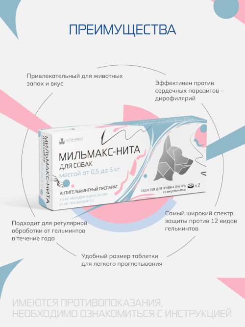 Мильмакс таблетки антигельминтные для собак весом от 0.5 до 5 кг - 2 таблетки