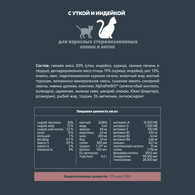 AlphaPet Superpremium сухой полнорационный корм для взрослых стерилизованных кошек и котов с уткой и индейкой - 400 г