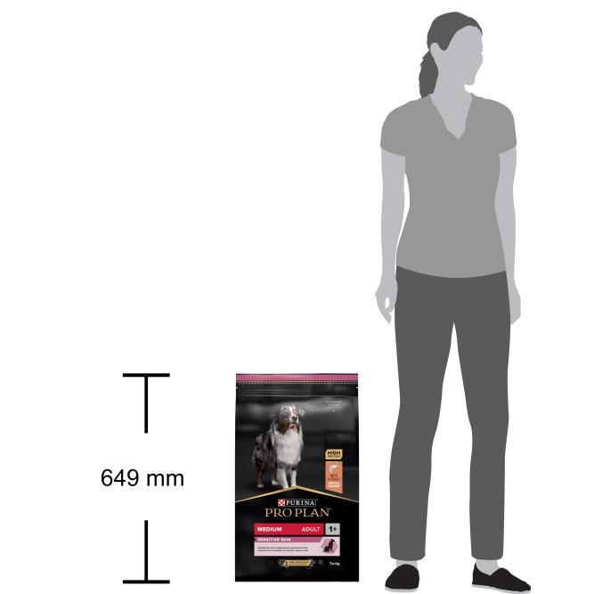 Pro Plan Adult Sensitive Skin сухой корм для взрослых собак средних пород с чувствительной кожей, с лососем - 7 кг