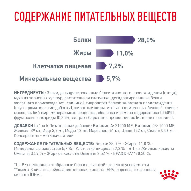 Royal Canin Neutered Adult сухой корм для кастрированных собак - 3,5 кг