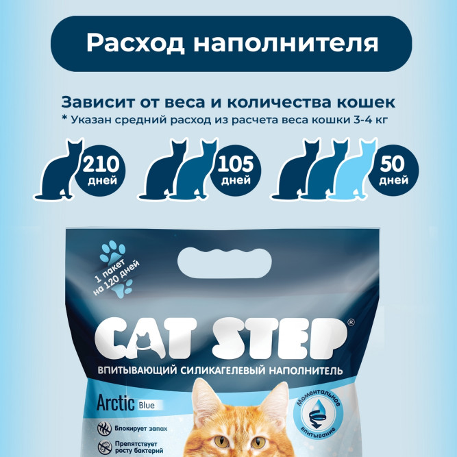 Cat Step Arctic Blue наполнитель впитывающий силикагелевый - 26,6 л (12,2 кг)