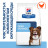 Hills Prescription Diet Derm Defense Skin Care сухой диетический корм для собак для поддержания здоровья кожи и при аллергии с курицей - 12 кг
