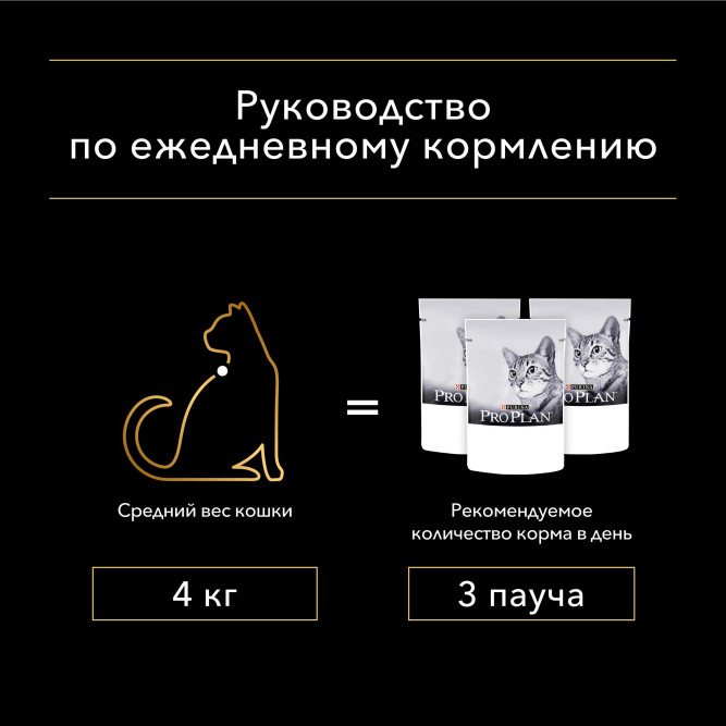 Pro Plan Adult Delicate Digestion влажный корм для взрослых кошек с чувствительным пищеварением, с индейкой, ягненком, океанической рыбой в соусе - 85 г х 40 шт.