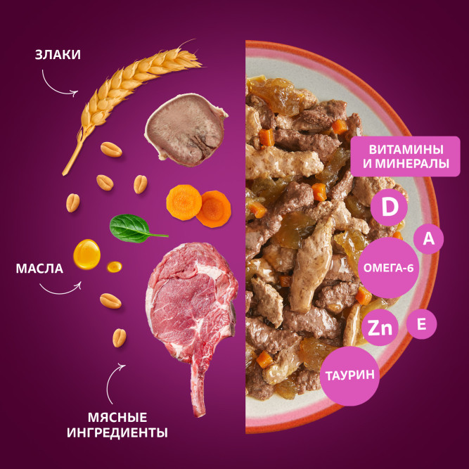 Whiskas Аппетитный микс влажный корм для взрослых кошек, с уткой и печенью в мясном соусе, в паучах - 75 г х 28 шт
