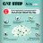 Cat Step Arctic Fresh Mint наполнитель впитывающий силикагелевый с ароматом мяты - 3,8 л (1,7 кг)