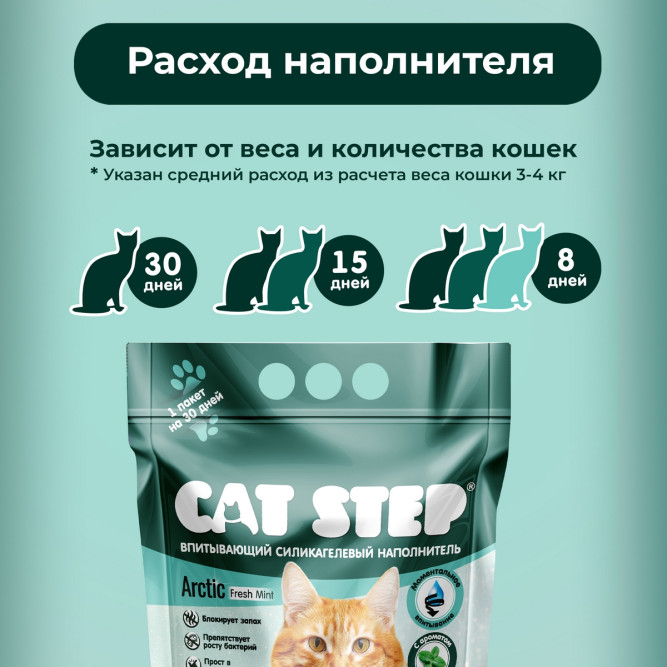 Cat Step Arctic Fresh Mint наполнитель впитывающий силикагелевый с ароматом мяты - 3,8 л (1,7 кг)