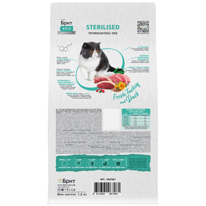 Брит Кеа Cat Sterilised Urinary Care сухой корм для стерилизованных кошек для профилактики МКБ, с индейкой и уткой - 1,5 кг