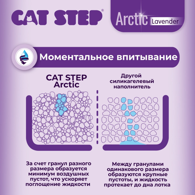Cat Step Arctic Lavender наполнитель впитывающий силикагелевый с ароматом лаванды - 15,2 л (7 кг)