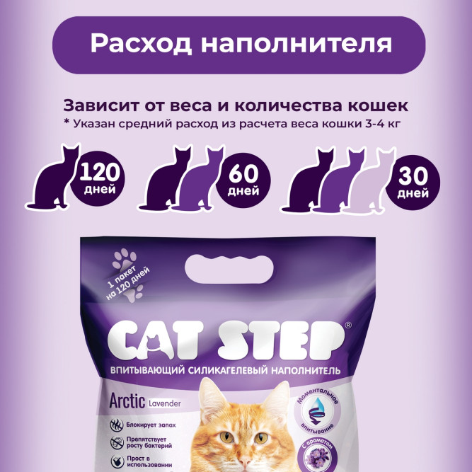Cat Step Arctic Lavender наполнитель впитывающий силикагелевый с ароматом лаванды - 15,2 л (7 кг)
