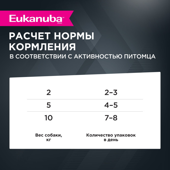 Eukanuba Adult Dog влажный корм для взрослых собак всех пород с говядиной в соусе, в паучах - 100 г х 28 шт