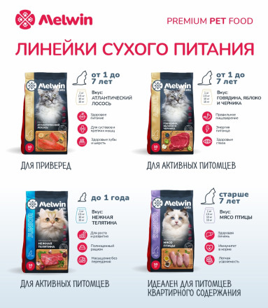 Melwin сухой корм для взрослых кошек от 1 до 7 лет с атлантическим лососем - 1 кг
