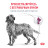 Royal Canin Renal для взрослых собак с хронической почечной недостаточностью - 2 кг