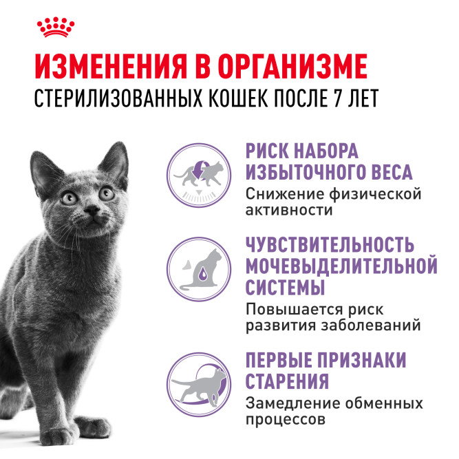 Корм для кошек Royal Canin STERILISED 7+ - 1,5 кг