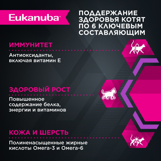 Eukanuba Kitten Healthy Start влажный корм для котят с курицей в соусе, в паучах - 85 г х 28 шт