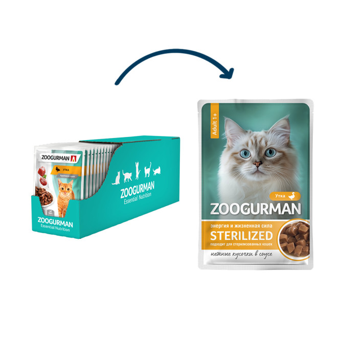 Зоогурман Sterilized влажный корм для взрослых стерилизованных кошек для энергии и жизненной силы с уткой в соусе, в паучах - 85 г х 30 шт