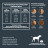AlphaPet WOW Superpremium сухой полнорационный корм для взрослых собак мелких пород с индейкой и рисом - 1,5 кг