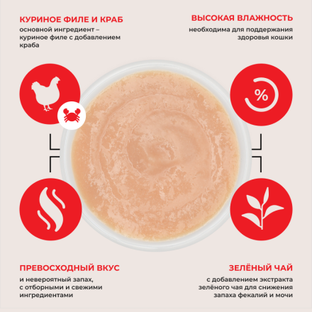 Inaba Ciao Churu лакомство-пюре для взрослых кошек с куриным филе и крабом - 14 г х 4 шт