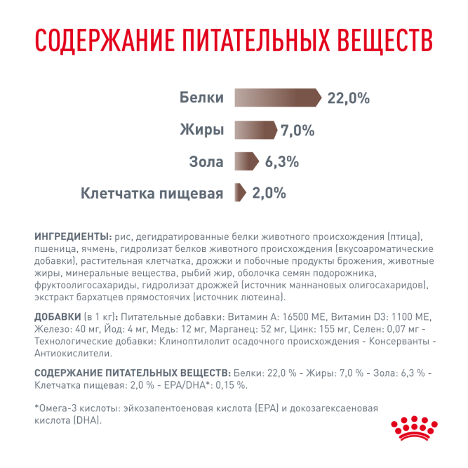 Royal Canin Gastrointestinal Low Fat Small Dog сухой корм для взрослых собак мелких пород при нарушениях пищеварения - 3 кг