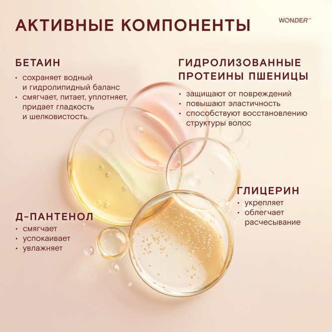 WONDER LAB экошампунь для всех типов волос, очищение и объём - 380 мл