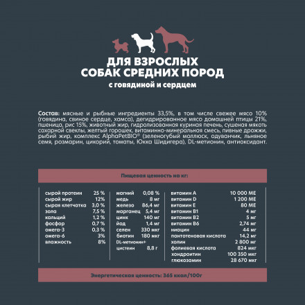 AlphaPet WOW Superpremium сухой полнорационный корм для взрослых собак средних пород с говядиной и сердцем - 2 кг
