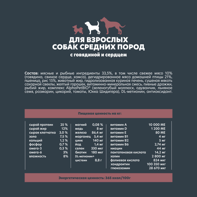 AlphaPet WOW Superpremium сухой полнорационный корм для взрослых собак средних пород с говядиной и сердцем - 2 кг