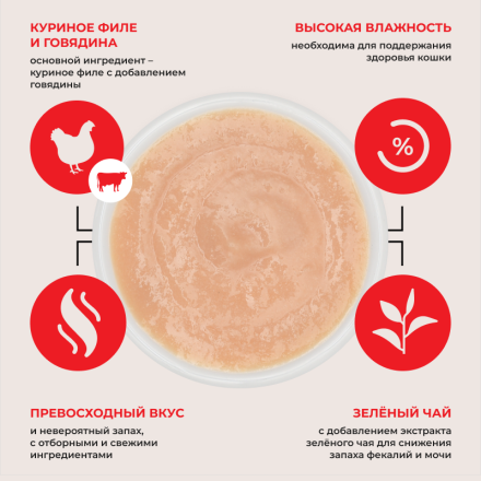 Inaba Ciao Churu лакомство-пюре для взрослых кошек с куриным филе и говядиной - 14 г х 4 шт