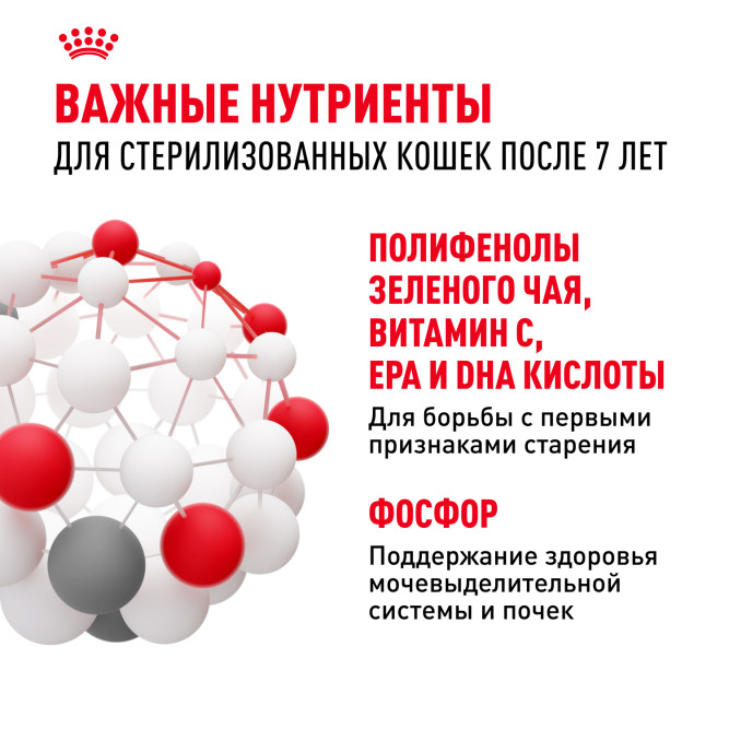 Royal Canin Sterilised 7+ сухой корм для стерилизованных кошек старше 7 лет - 400 г