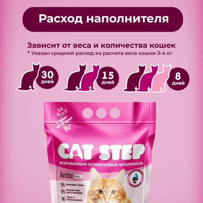 Cat Step Arctic Pink наполнитель впитывающий силикагелевый - 3,8 л (1,7 кг)