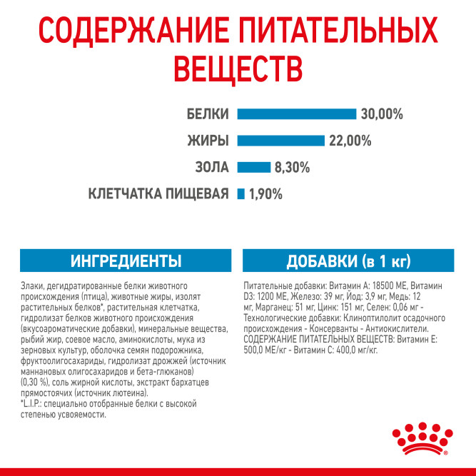 Royal Canin Maxi Starter сухой корм для щенков крупных пород в период отъема до 2 - месячного возраста, беременных и кормящих сук - 15 кг