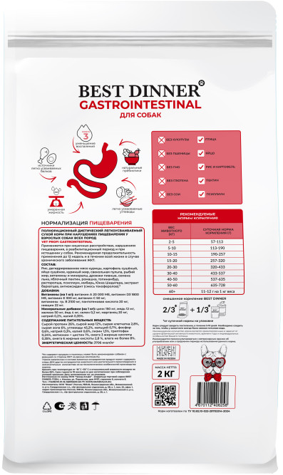 Best Dinner Vet Profi Gastrointestinal сухой корм для собак при проблемах пищеварения - 2 кг