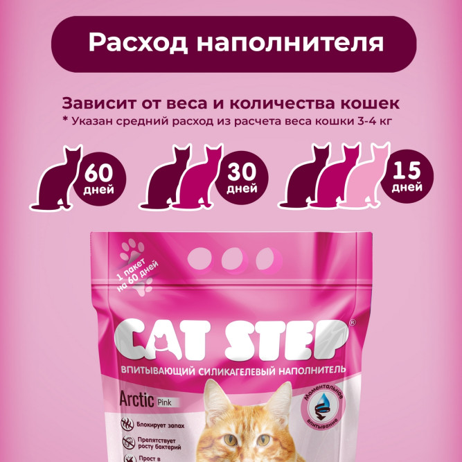 Cat Step Arctic Pink наполнитель впитывающий силикагелевый - 7,6 л (3,3 кг)