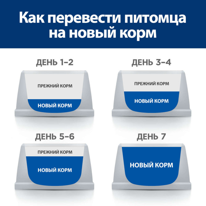 Hills Prescription Diet w/d влажный диетический корм для взрослых кошек при сахарном диабете с курицей, в паучах - 85 г x 12 шт