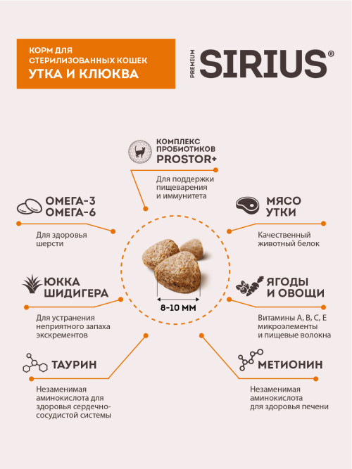 Sirius сухой корм для стерилизованных кошек, с уткой и клюквой - 400 г