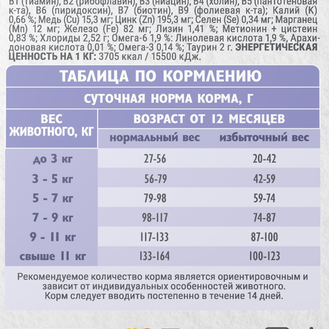 Брит Кеа Cat Anti-Hairball сухой корм для взрослых кошек для выведения шерсти из желудка, с белой рыбой и индейкой - 7 кг