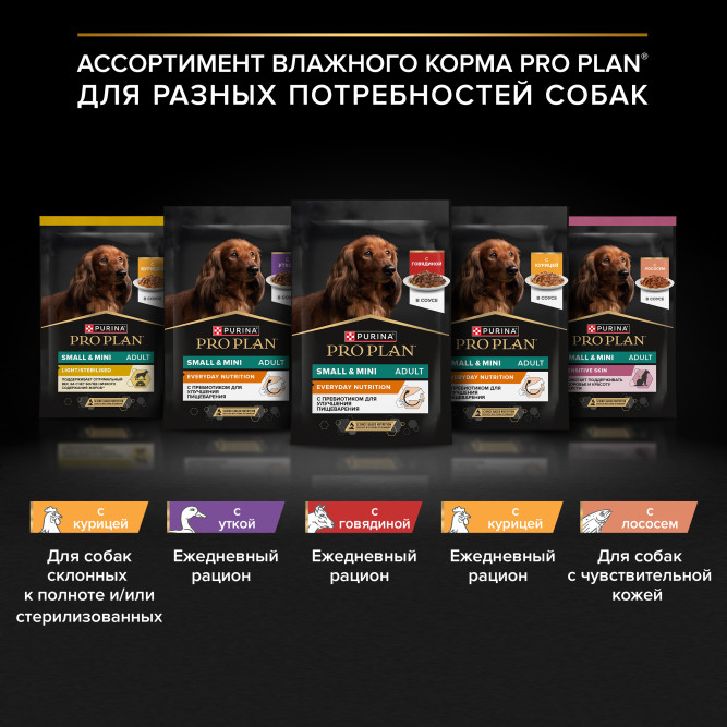 Pro Plan Adult влажный корм для взрослых собак мелких и карликовых пород, склонных к набору веса, с курицей в соусе - 85 г х 26 шт