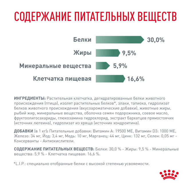 Royal Canin Satiety Weight Management SAT30 сухой корм для взрослых собак для контроля избыточного веса - 1.5 кг