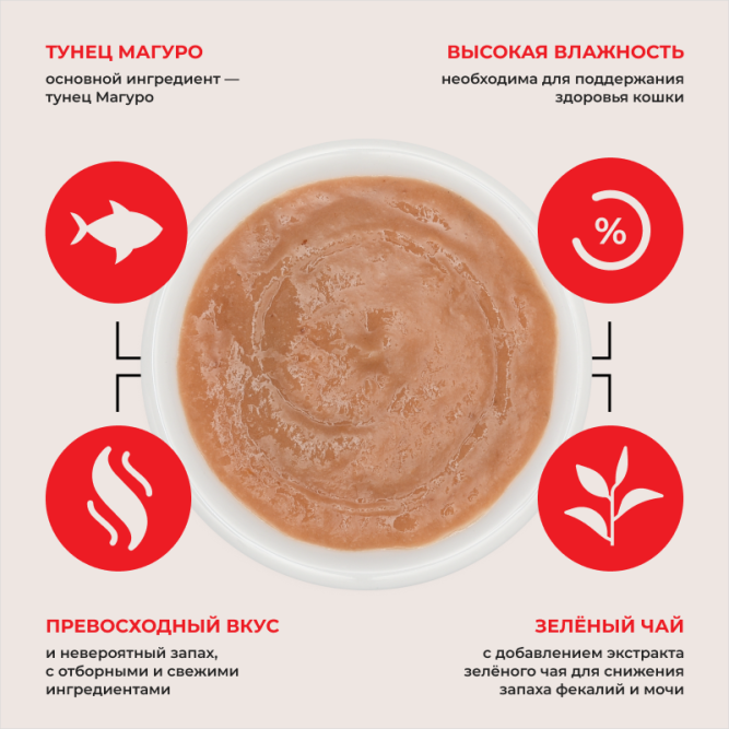 Inaba Ciao Churu лакомство-пюре для взрослых кошек с тунцом Магуро - 14 г х 4 шт