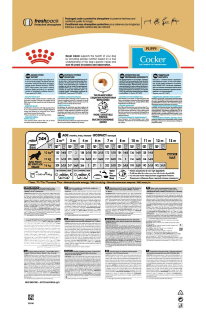 Royal Canin Cocker Adult корм для собак породы кокер-спаниель в возрасте от 12 месяцев - 3 кг