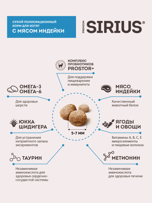 Sirius сухой корм для котят, с индейкой - 400 г