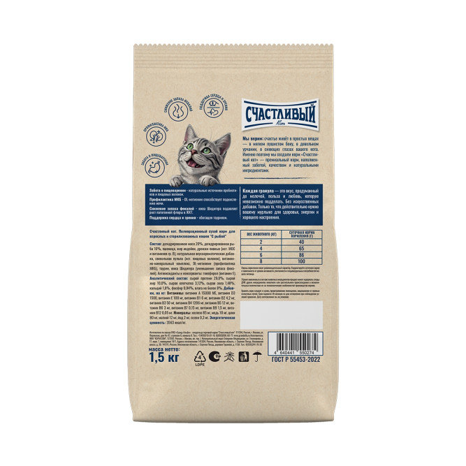 Счастливый кот сухой корм для взрослых стерилизованных кошек с рыбой - 1,5 кг