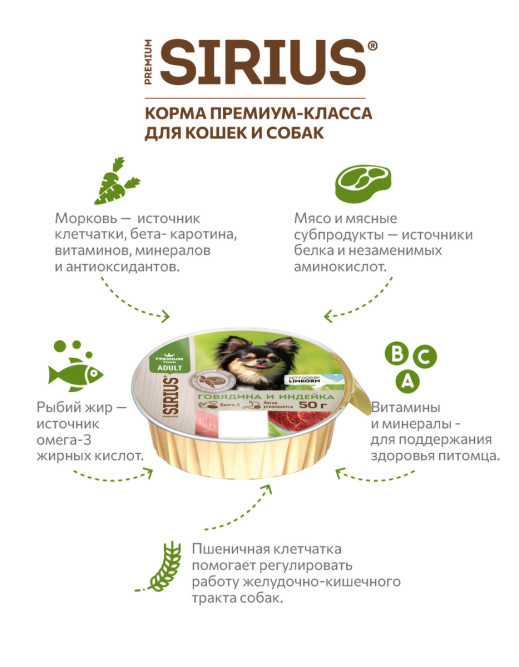 Sirius влажный корм для взрослых собак малых и средних пород, паштет с говядиной и индейкой, в ламистерах - 50 г х 20 шт