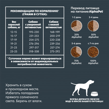 AlphaPet Superpremium сухой полнорационный корм для взрослых собак средних пород с говядиной и потрошками - 2 кг