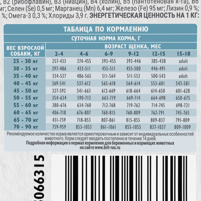 Брит Кеа Dog Puppy&amp;Junior L Healthy Growth сухой корм для щенков крупных пород, с индейкой и ягненком - 1,5 кг