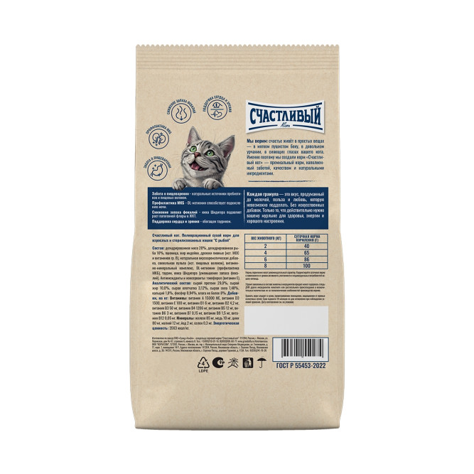 Счастливый кот сухой корм для взрослых стерилизованных кошек с рыбой - 10 кг