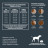 AlphaPet Superpremium сухой полнорационный корм для взрослых собак средних пород с говядиной и потрошками - 7 кг